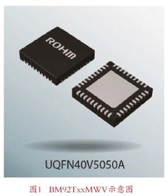 USB-C 電子產品世界的通信與自動控制技術研究新引擎